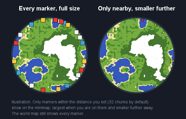 A minimap crowded with every marker at full size, next to one showing only nearby markers, smaller the further away they are