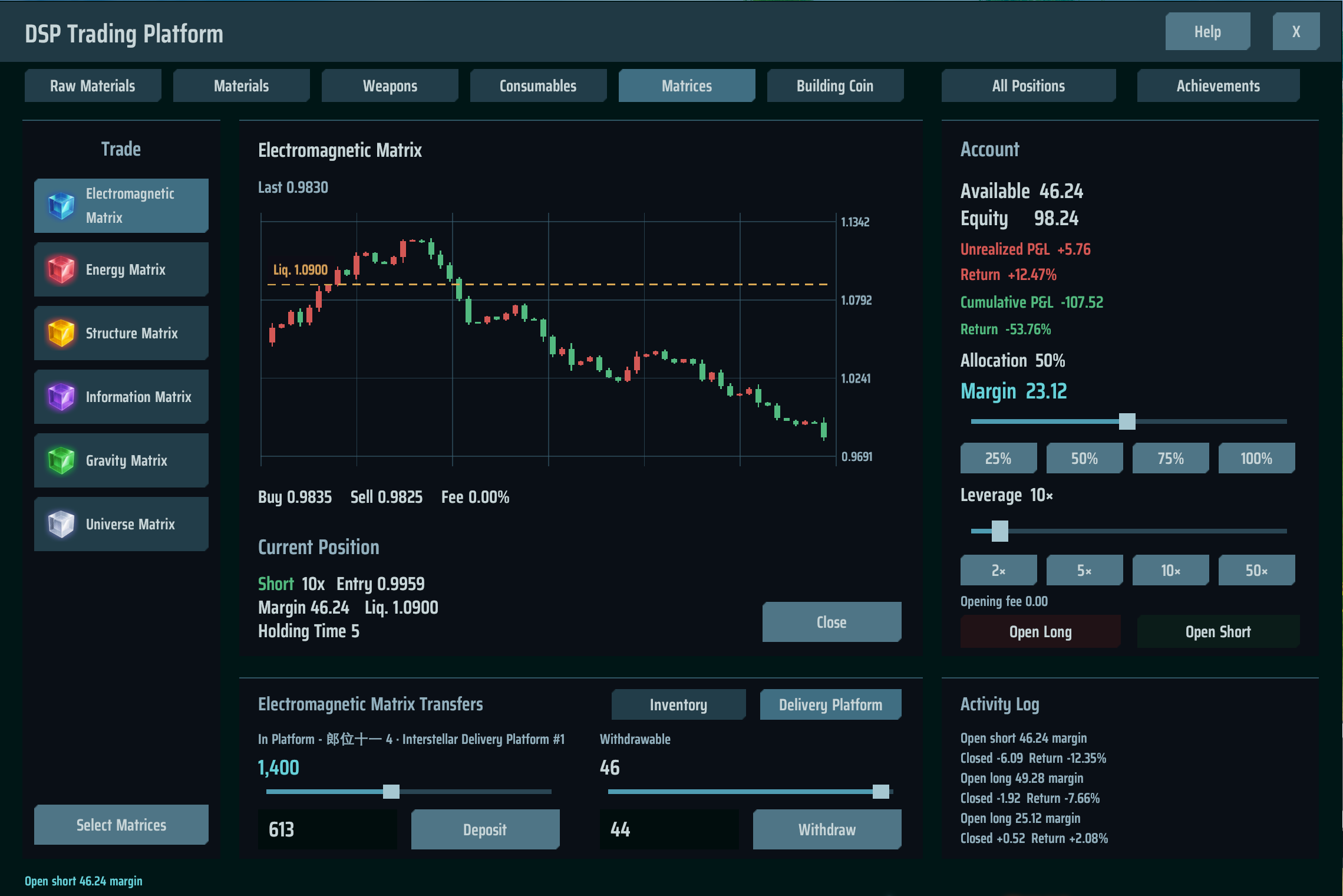 Trading platform: market chart, account, positions and item transfers