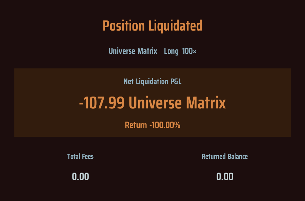 Liquidation settlement and achievement notification