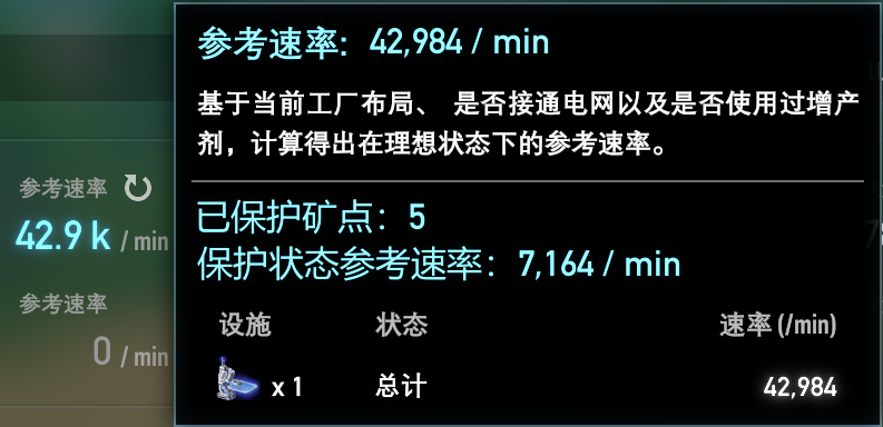 中文参考速率详情面板示意图