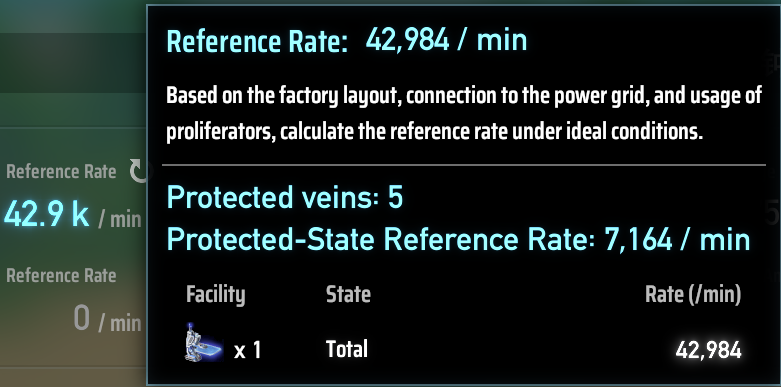 English Reference Rate details