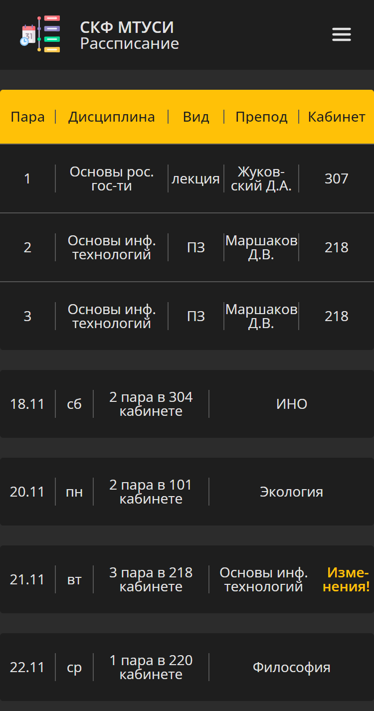 GitHub - Slaik1/MTUCI_schedule