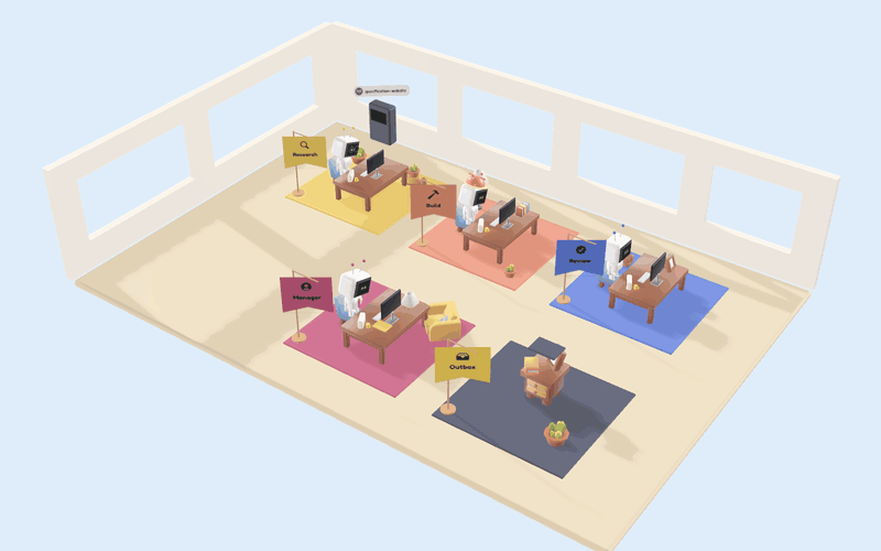 A floor at work: the manager hands folders to each desk, a robot raises its hand for approval to run a command, then the finished job goes to the outbox