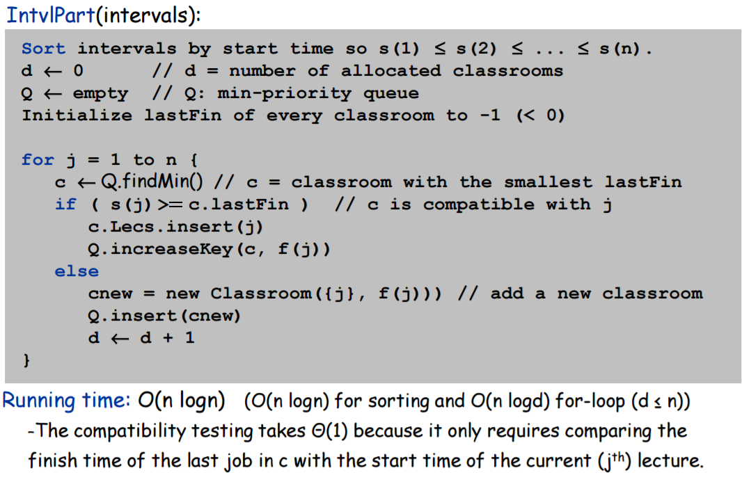 pseudocode runtime