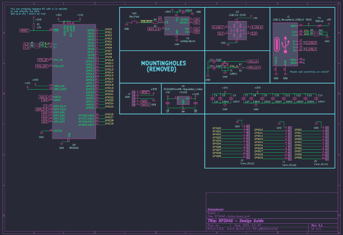 Schematic