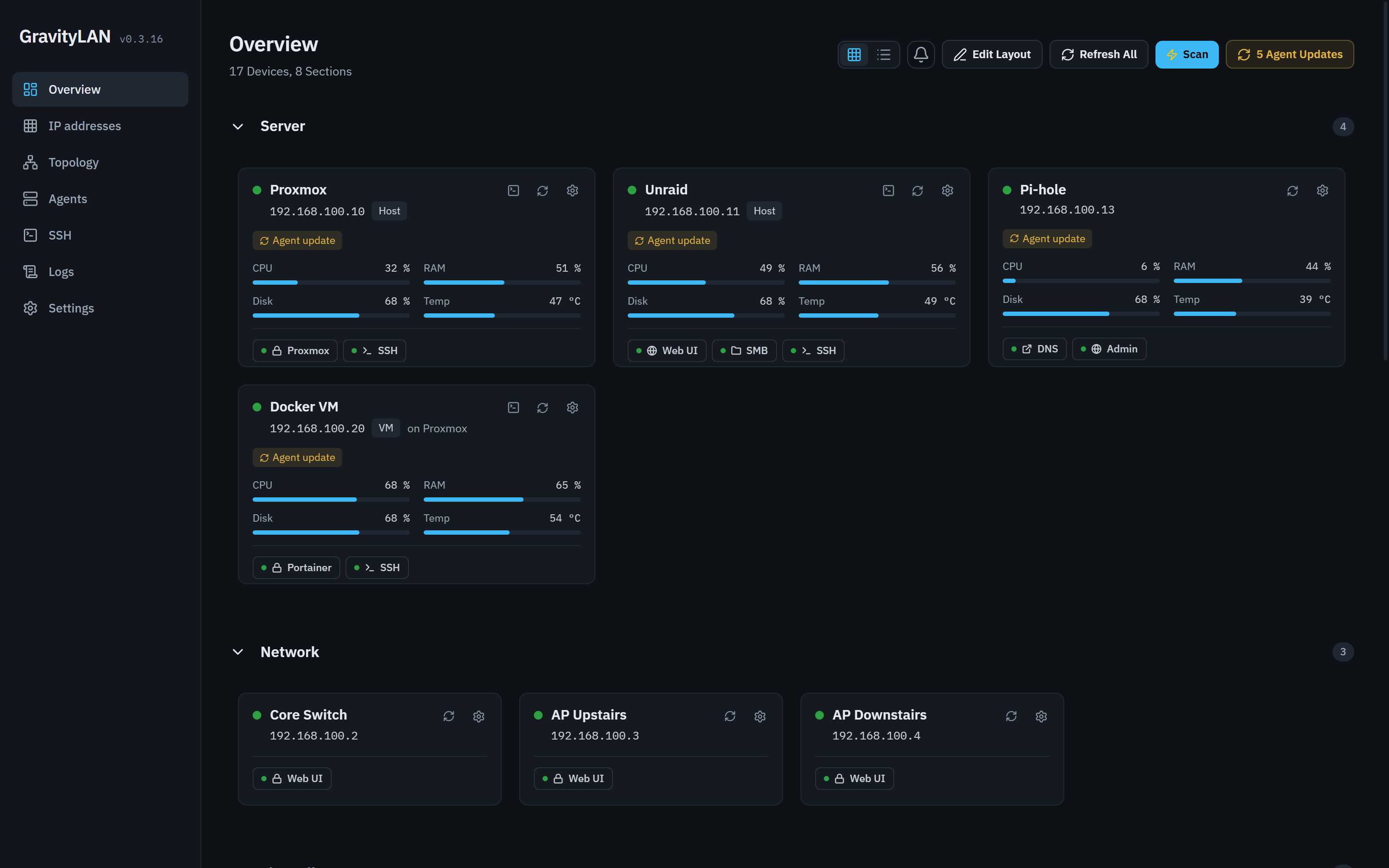 GravityLAN overview: devices grouped into sections, with live CPU, RAM, disk and temperature from the agent and one-click service links