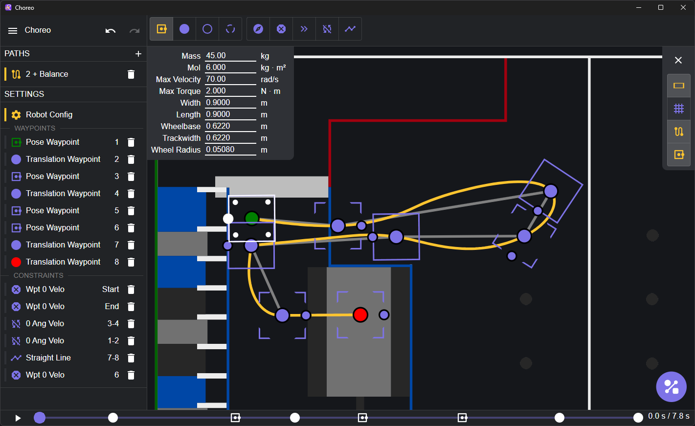 A screenshot of choreo with an example path