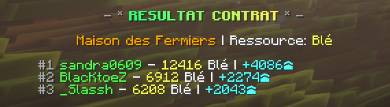 Classement de contrat