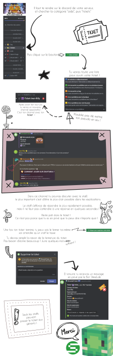 Image de ticket