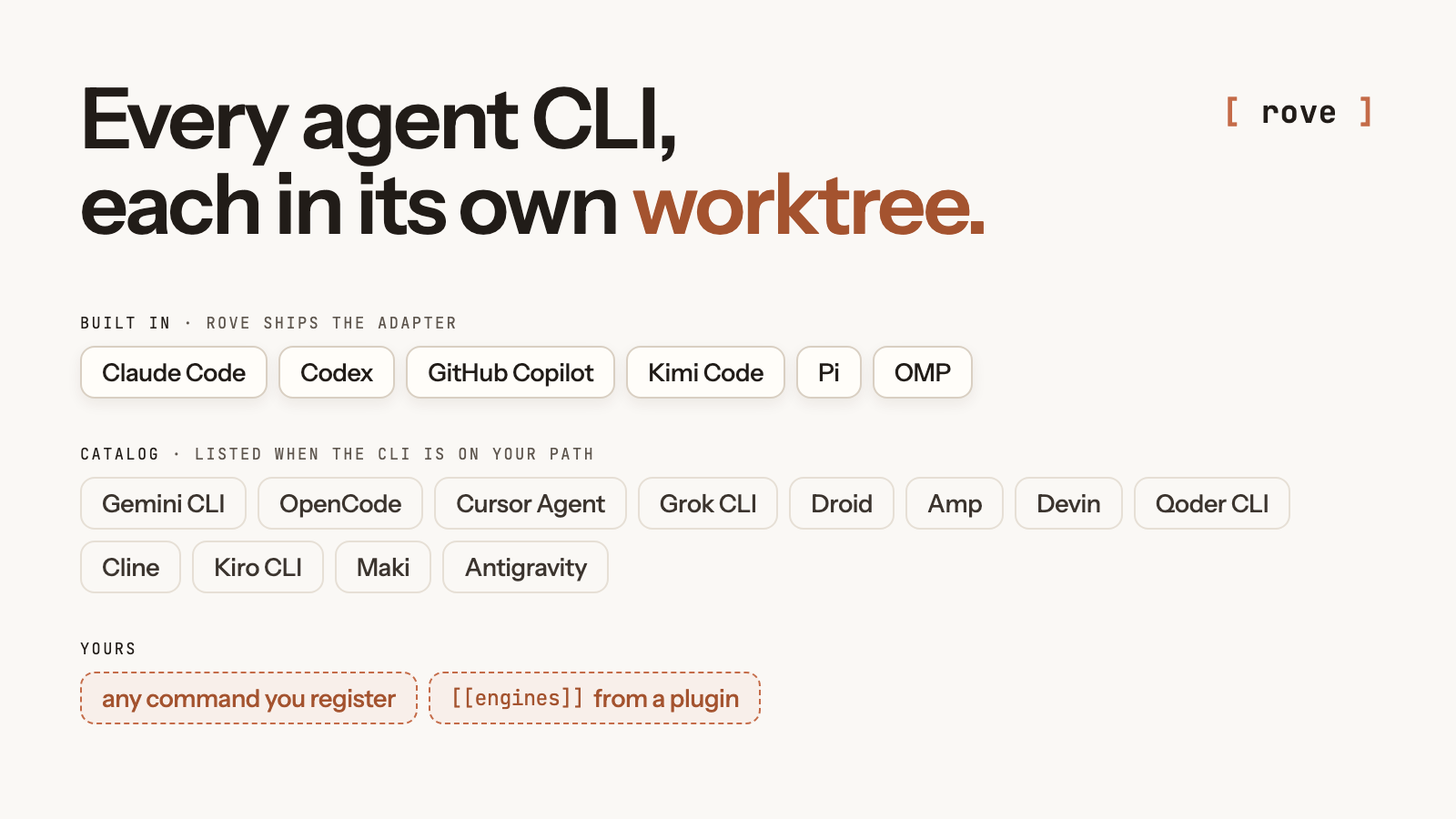 Every agent CLI, each in its own worktree. Built in: Claude Code, Codex, GitHub Copilot, Kimi Code, Pi, OMP. From the catalog, when the CLI is on your PATH: Gemini CLI, OpenCode, Cursor Agent, Grok CLI, Droid, Amp, Devin, Qoder CLI, Cline, Kiro CLI, Maki, Antigravity. Yours: any command you register, or an engine from a plugin.
