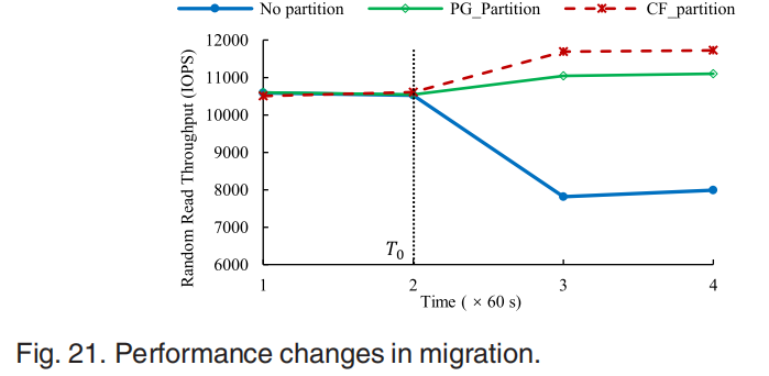 image-20221019170138112