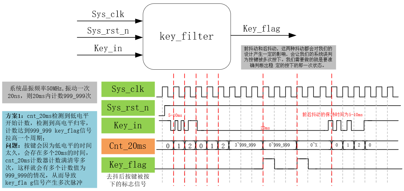 image-20230319114549843