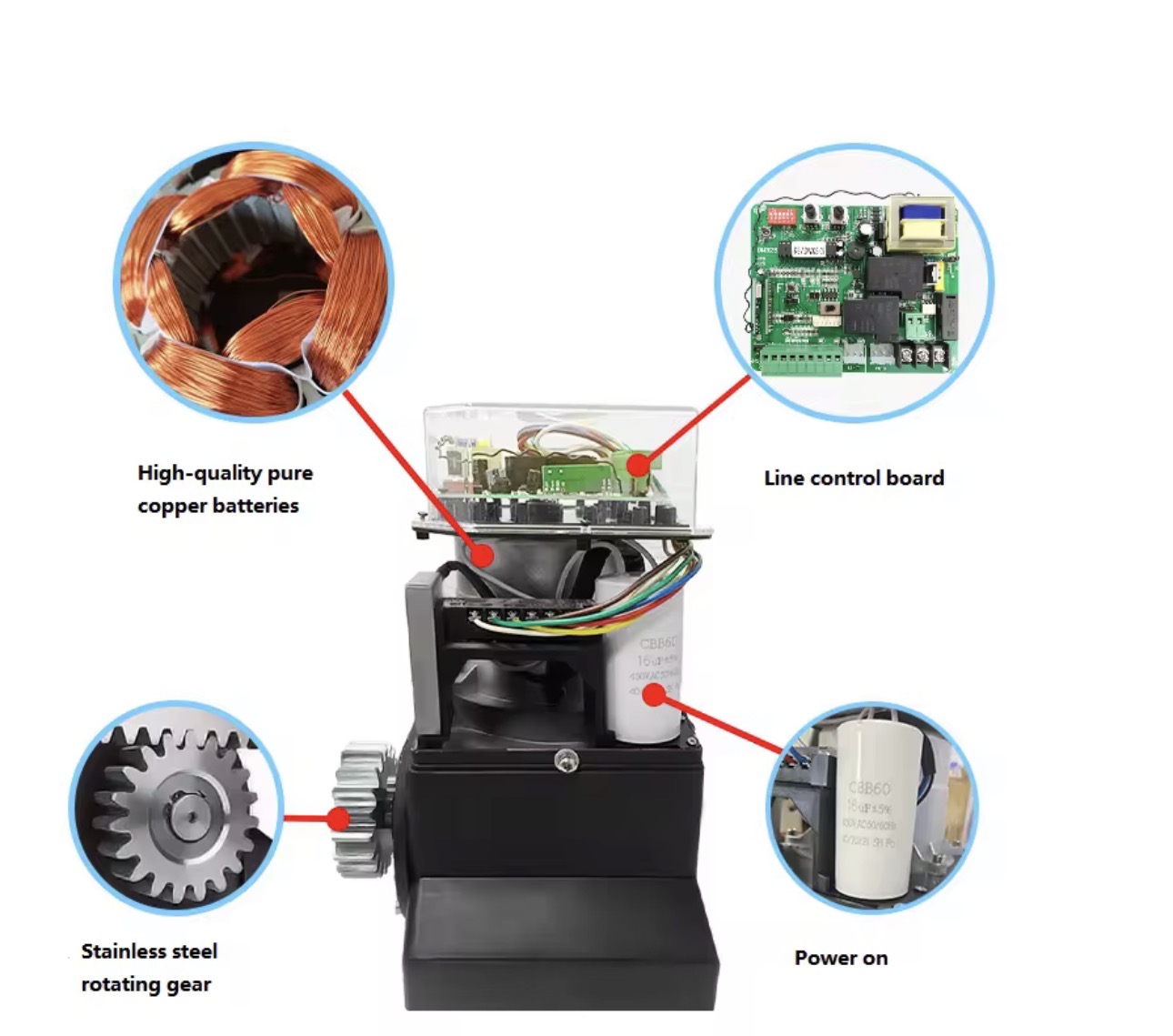 Automatic Gate Automation - View 6