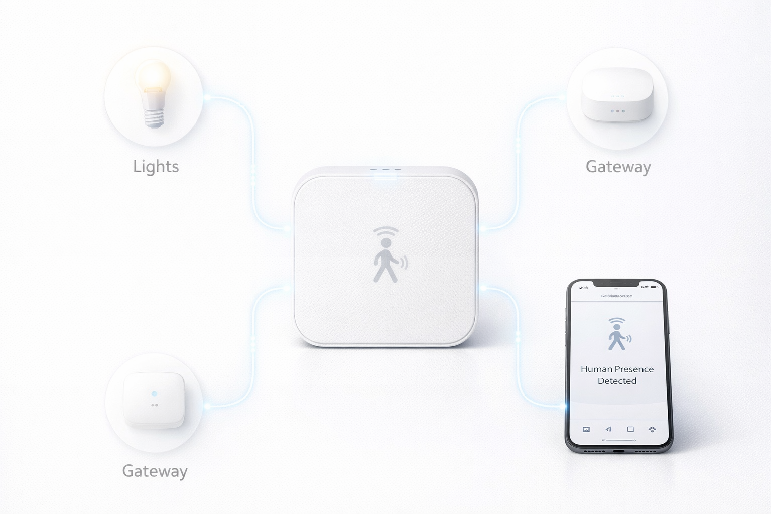 Human Presence Sensor (mmWave) - View 2