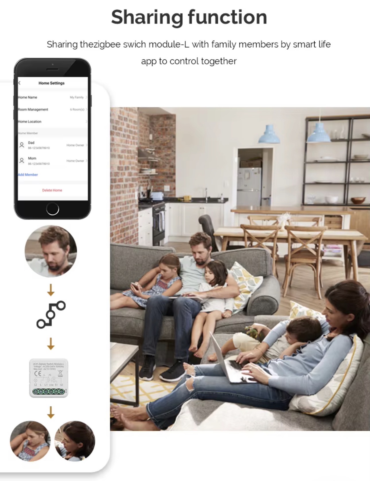 Retrofit Smart Modules (Zigbee/WiFi) - View 11