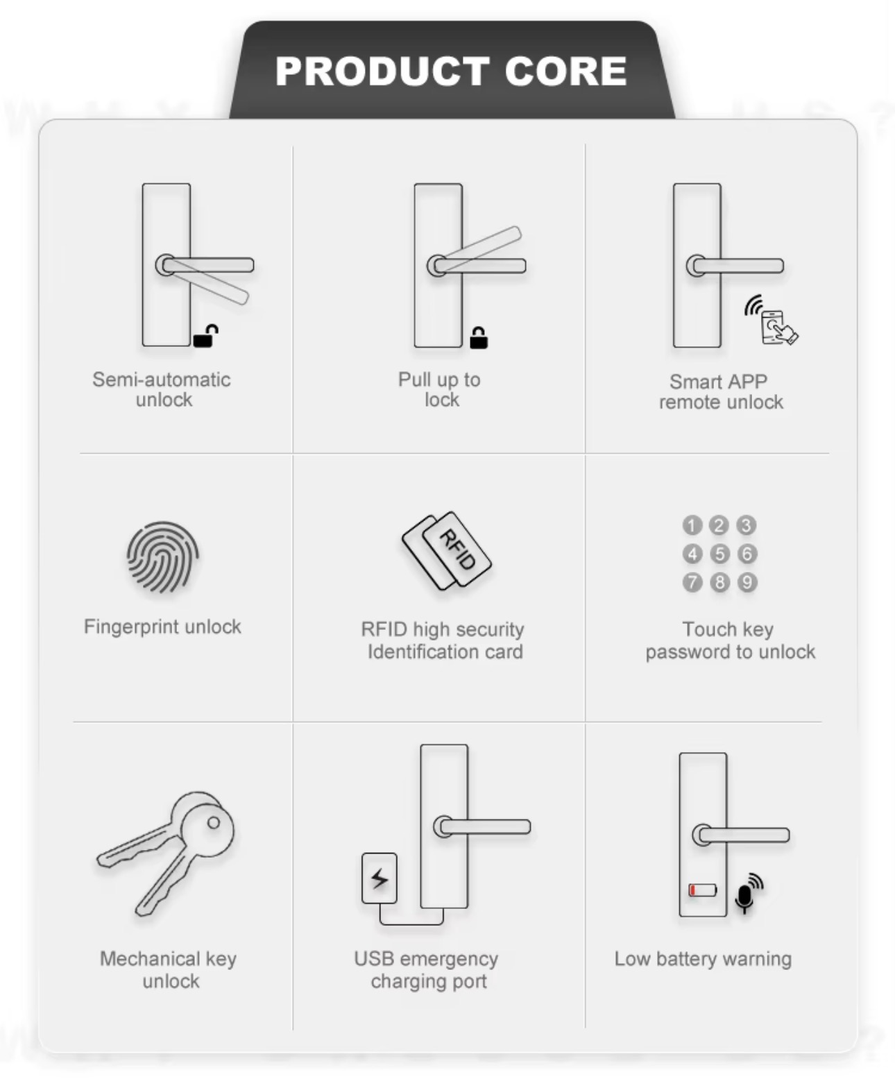 Smart Fingerprint Door Lock - View 3