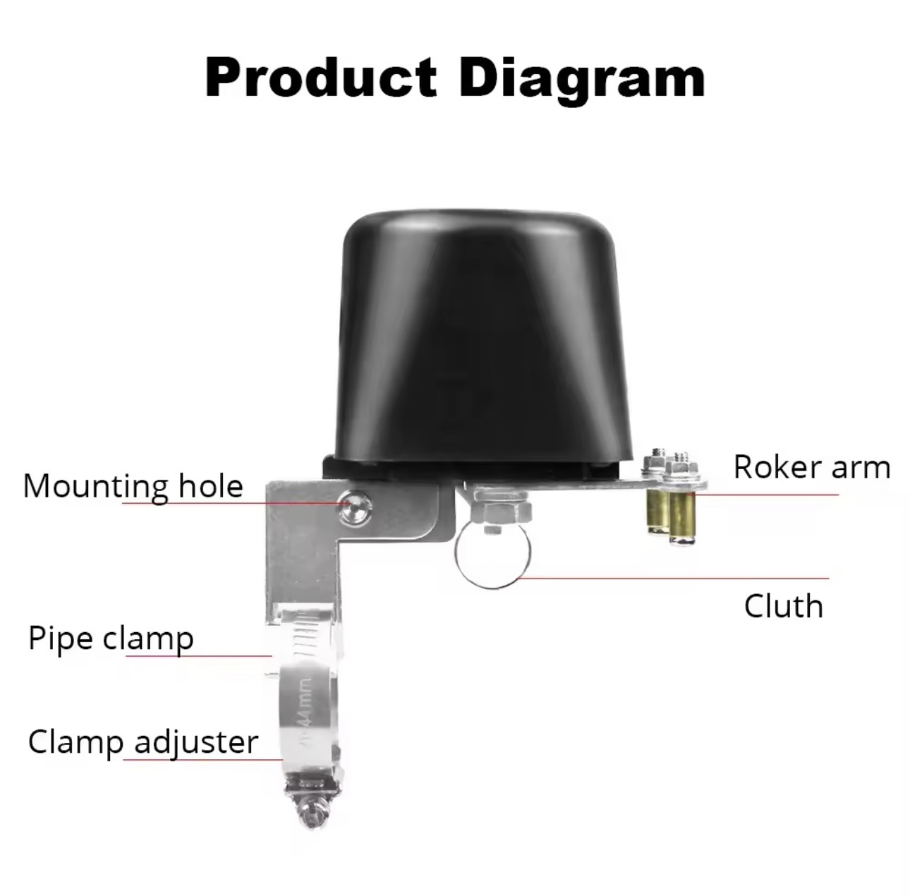 Smart Gas Valve Robot - View 6