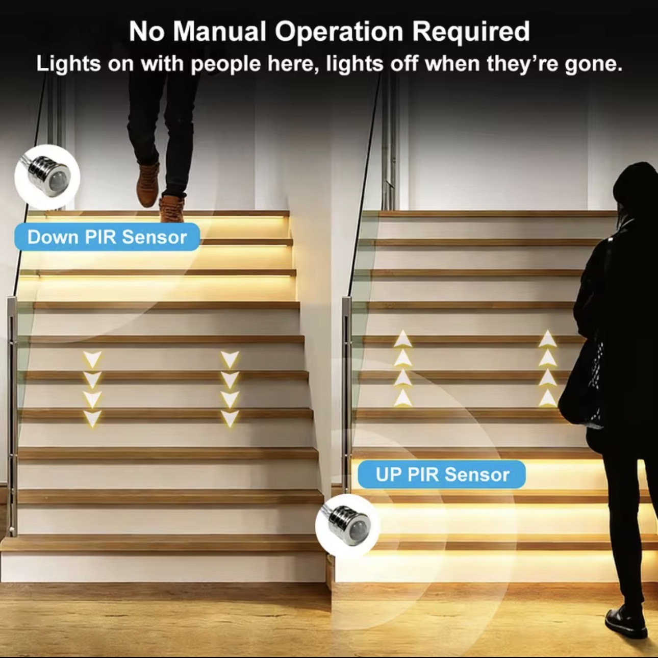 Smart Staircase Lighting (Cascading) - View 4