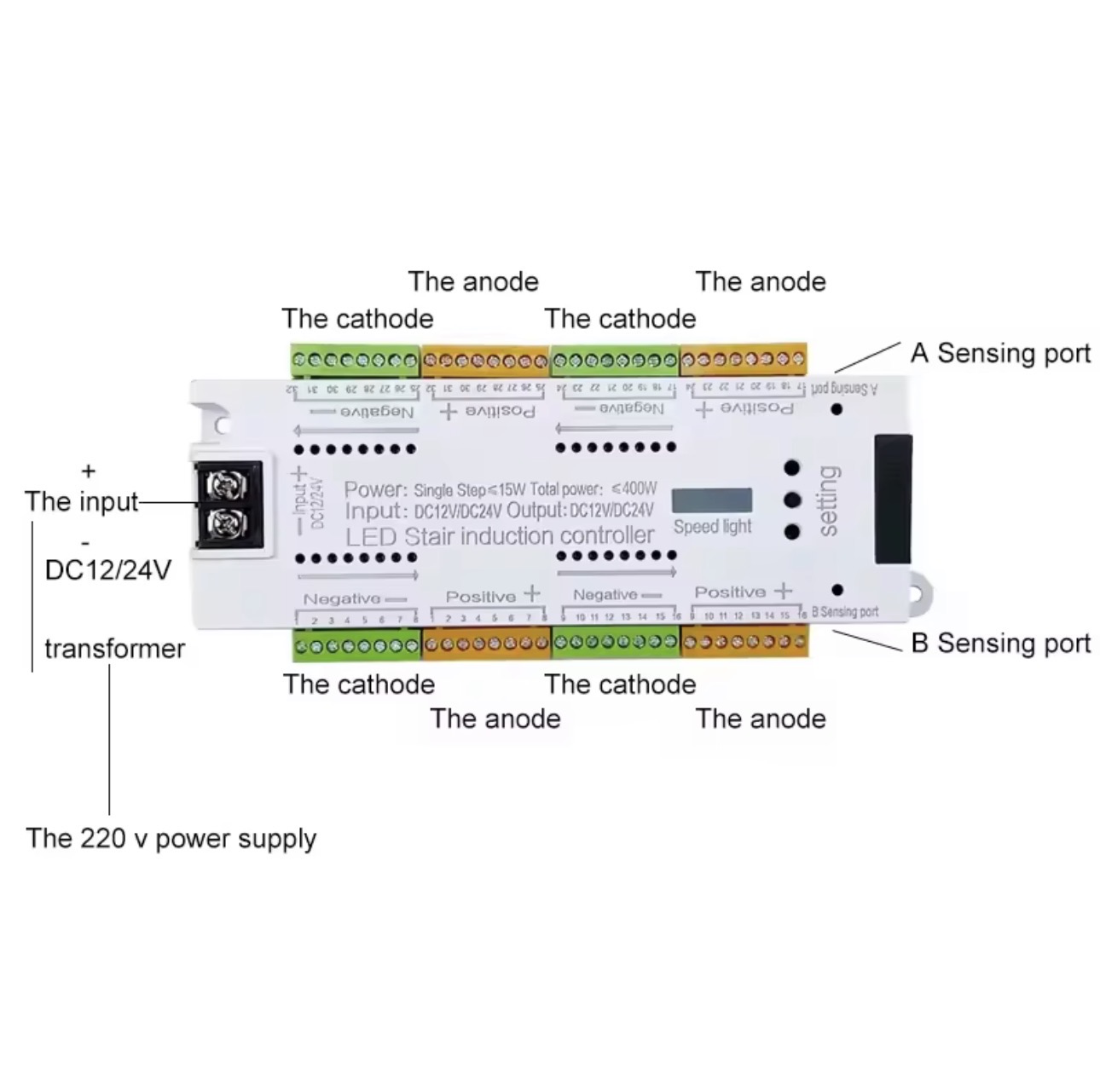 Smart Staircase Lighting (Cascading) - View 6