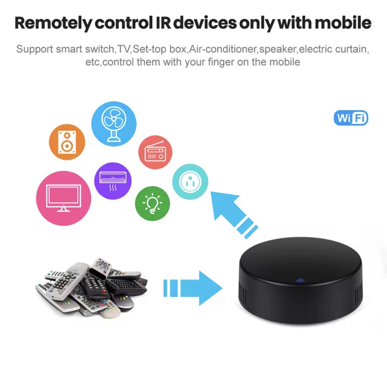 Smart Universal IR Blaster - View 2