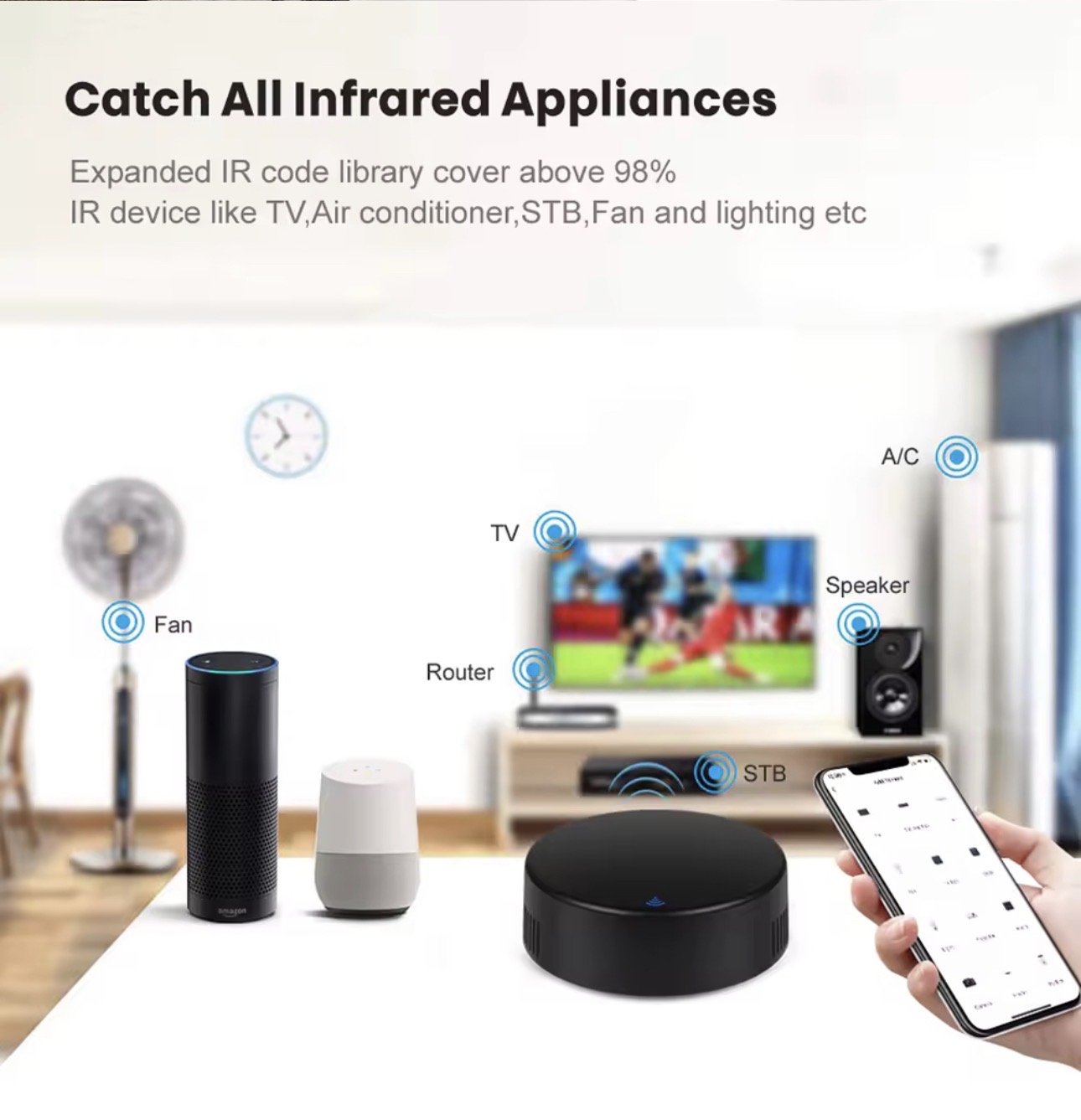 Smart Universal IR Blaster - View 3