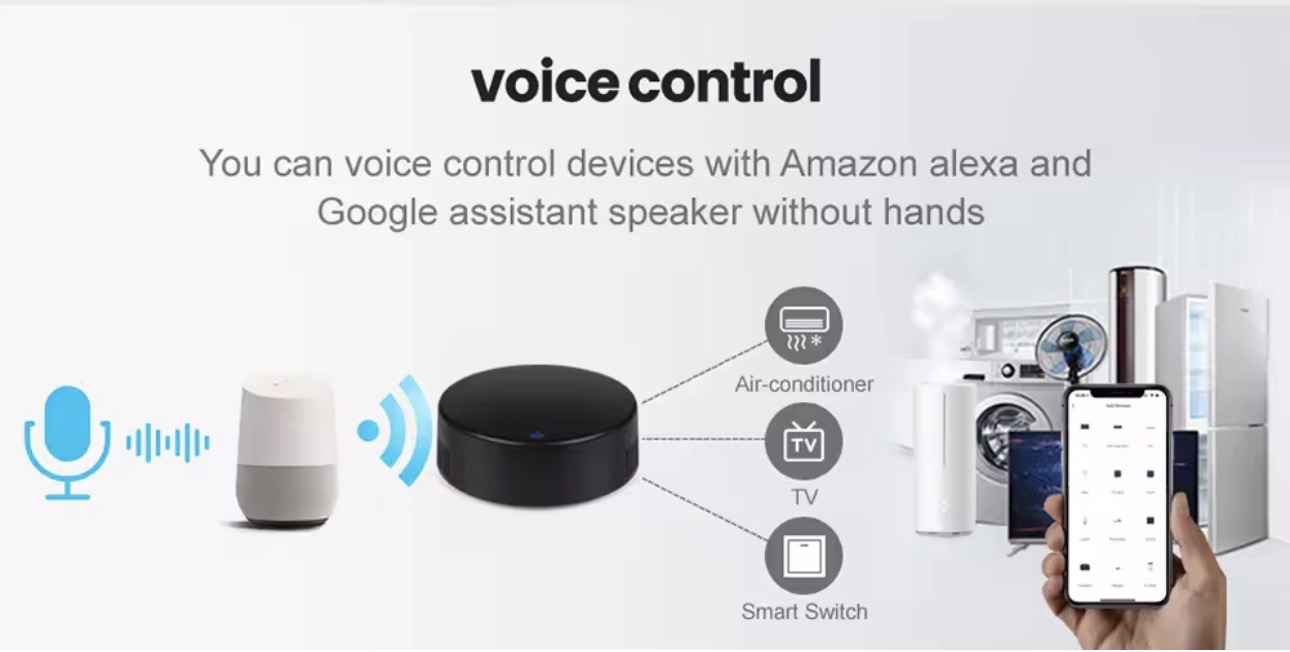 Smart Universal IR Blaster - View 4