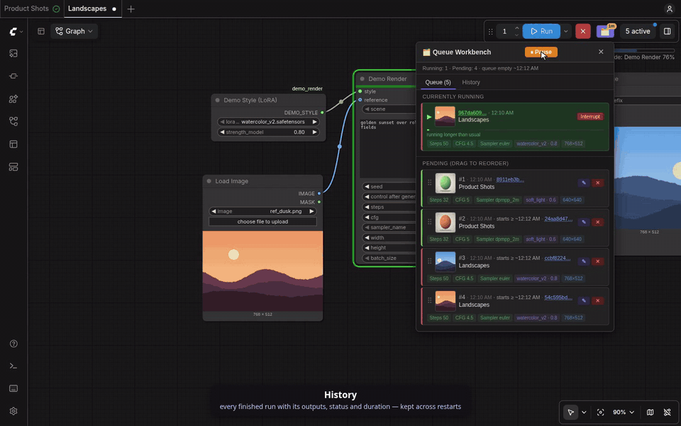 History tab and variations