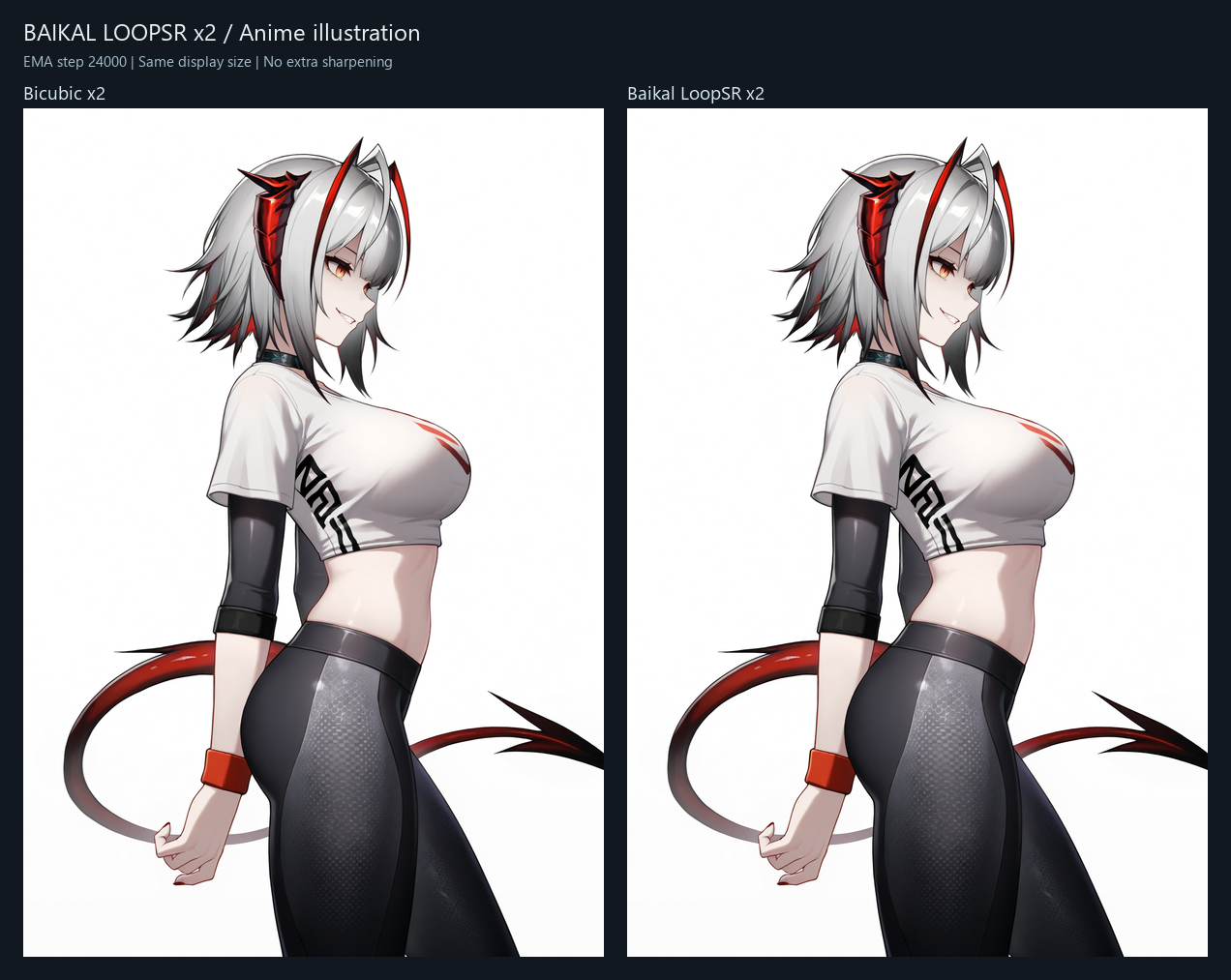 Anime before and after
