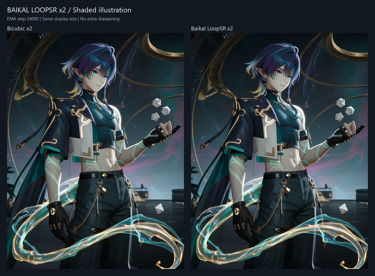 Illustration before and after