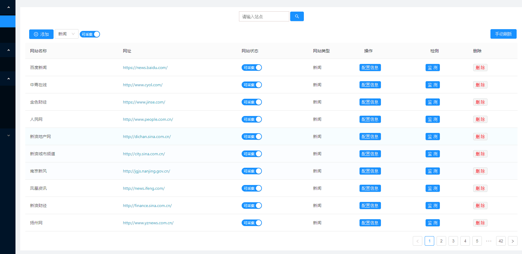 GitHub - Snailwicked/spider_manage: 界面管理系统