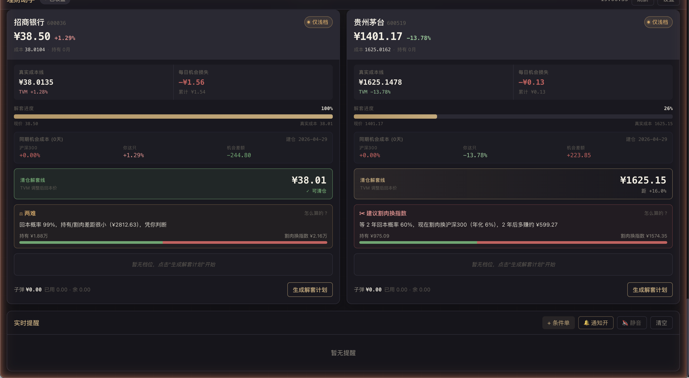 解套档位 + NPV 持有 vs 割肉