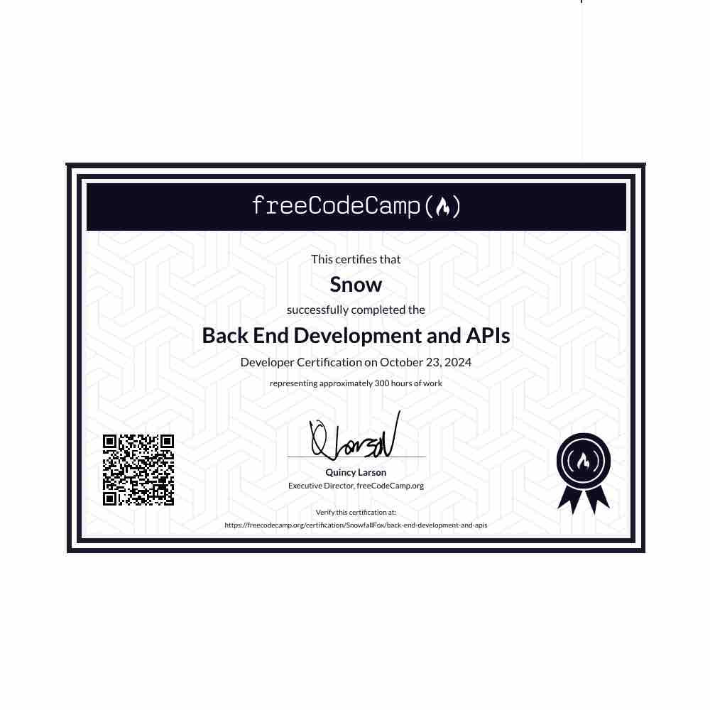 Back End Dev certificate Preview Image