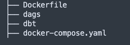 Folderstructure