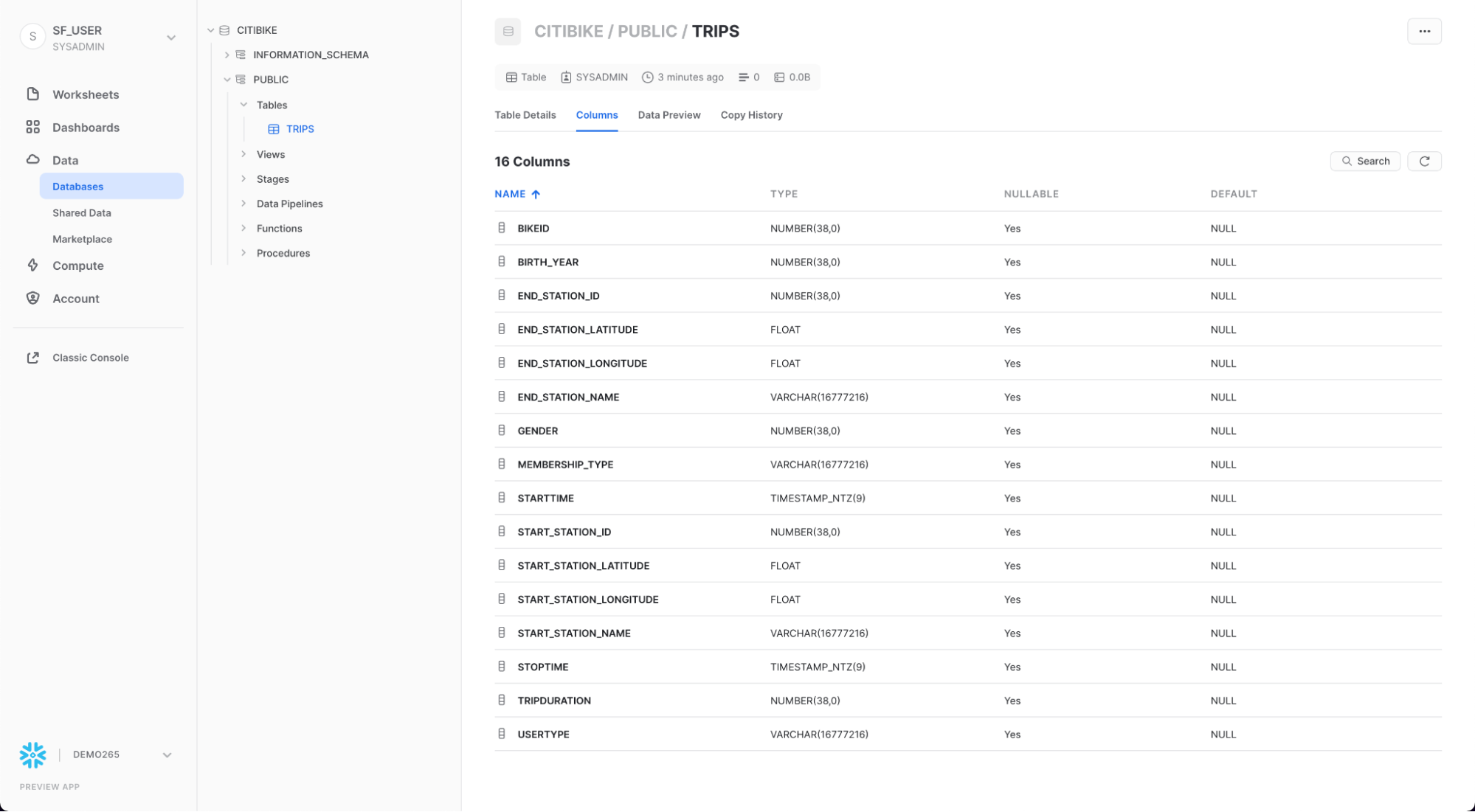 TRIPSテーブル構造
