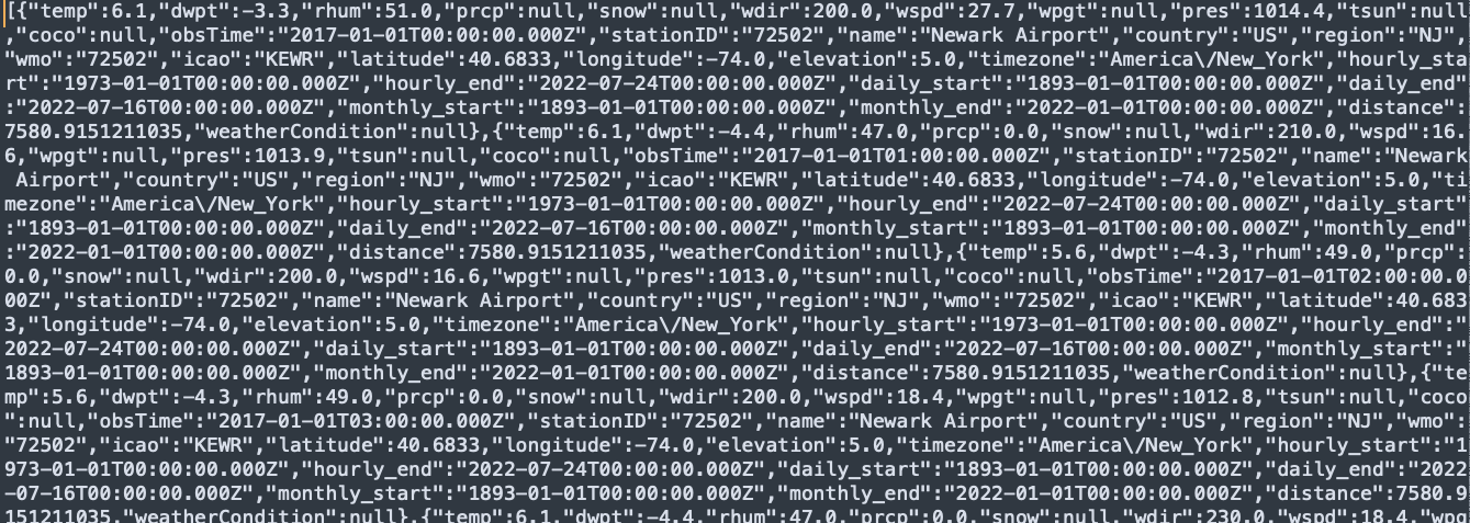 未加工のJSONサンプル