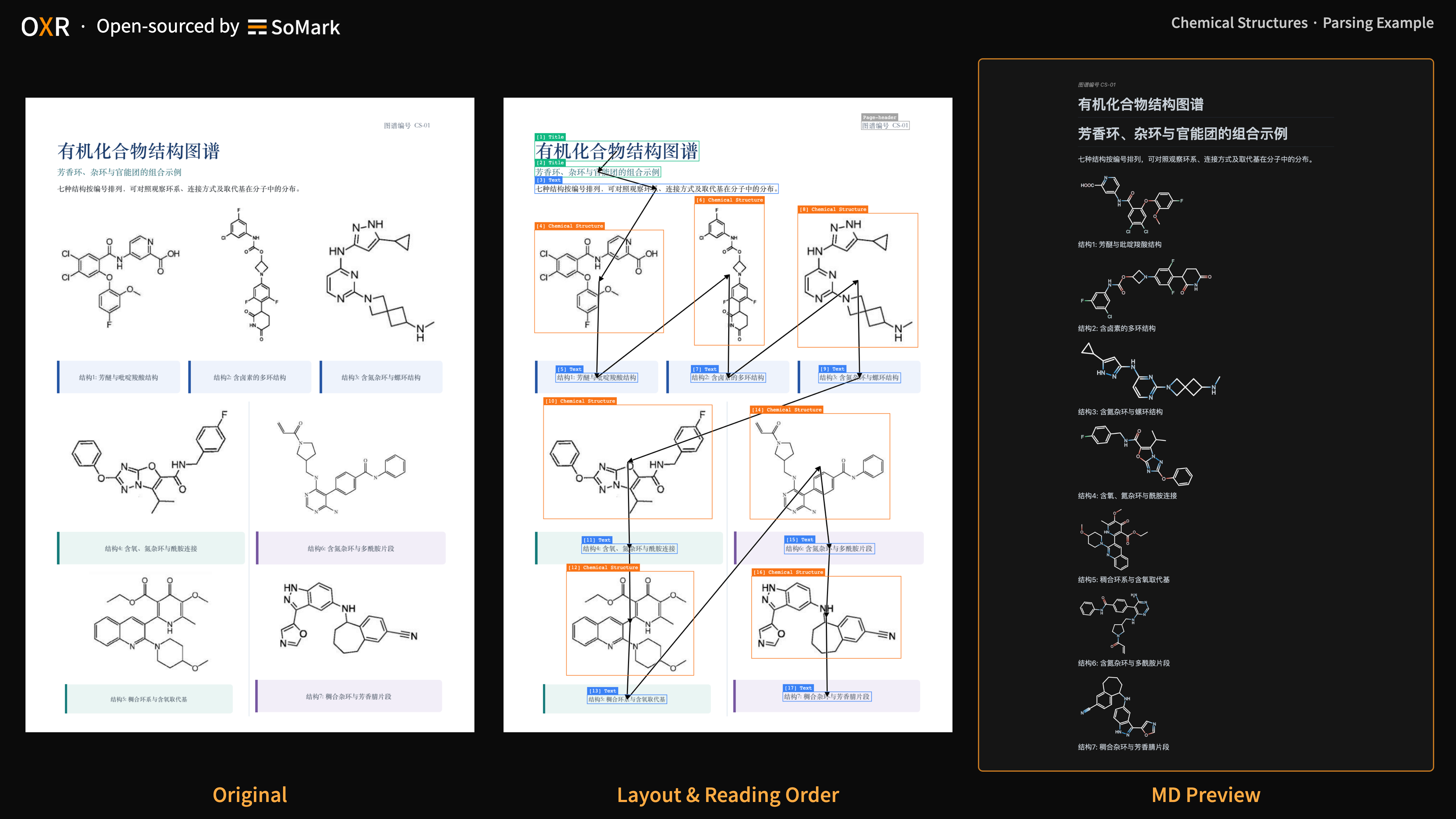 Chemical Structure