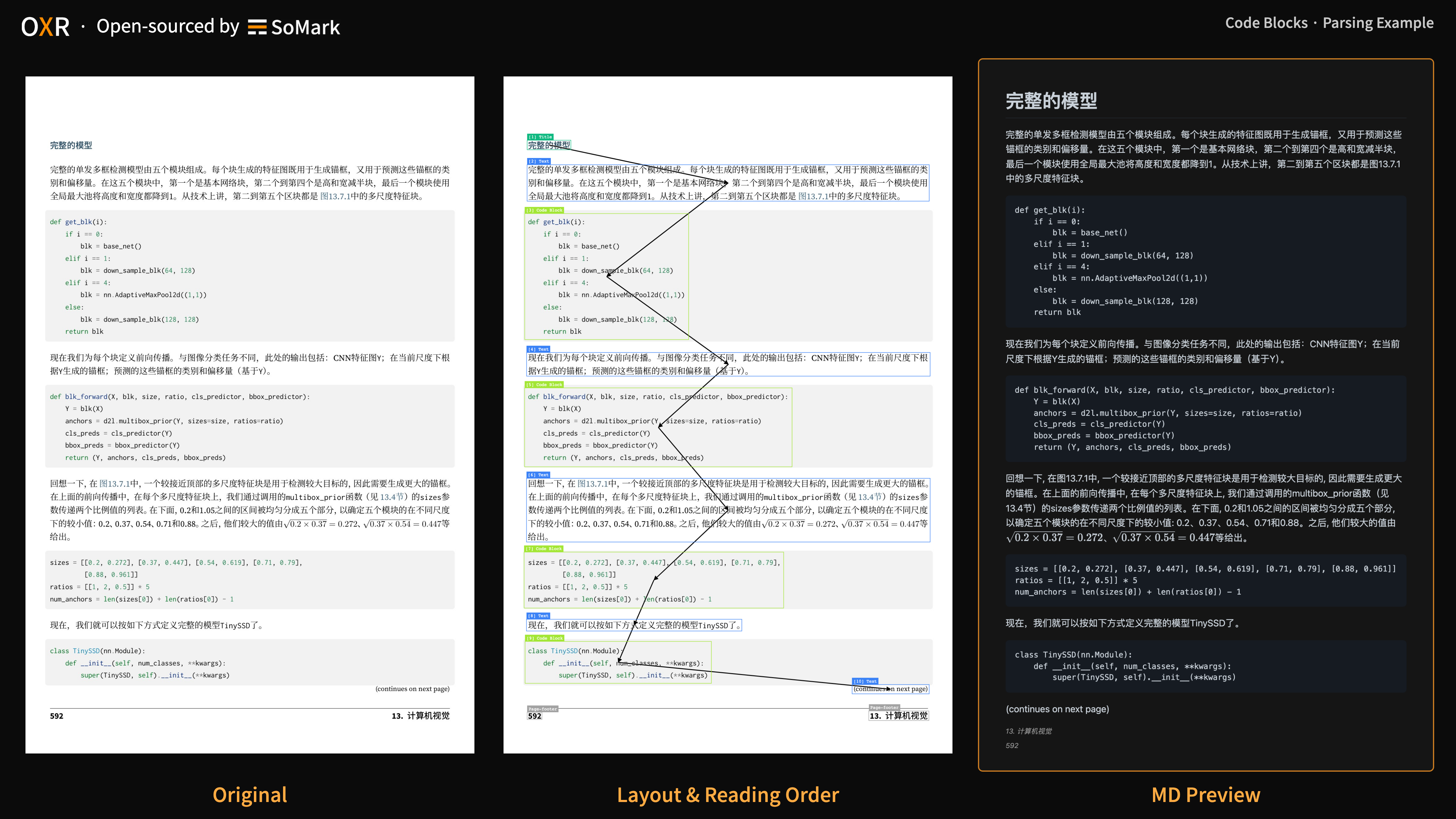 Code Block