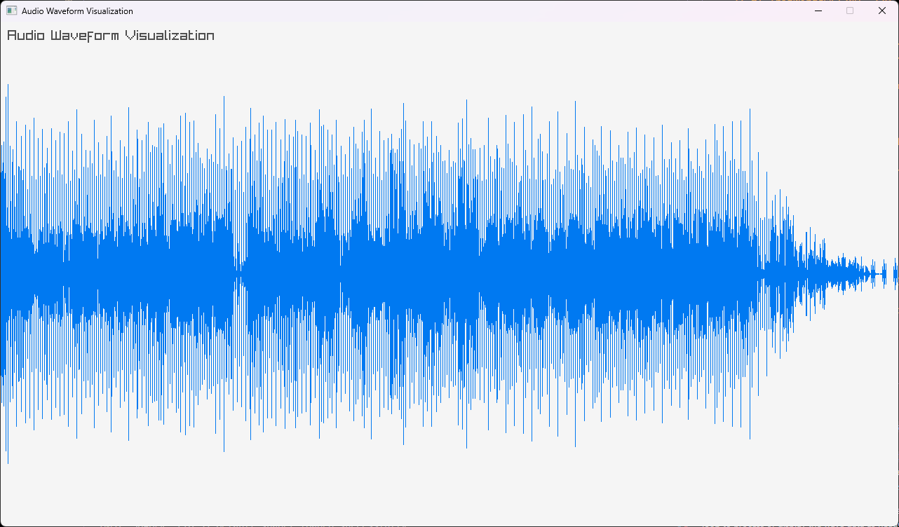 The image is a screenshot of an audio waveform visualization. The waveform is centered on a horizontal axis and displayed in blue against a light gray background. The waveform represents the amplitude of the audio signal over time, with higher peaks indicating louder parts of the sound and lower sections indicating quieter parts. The title "Audio WaveForm Visualization" is displayed at the top left in a pixelated font. The window's title bar is visible, with the application titled "Audio Waveform Visualization."
