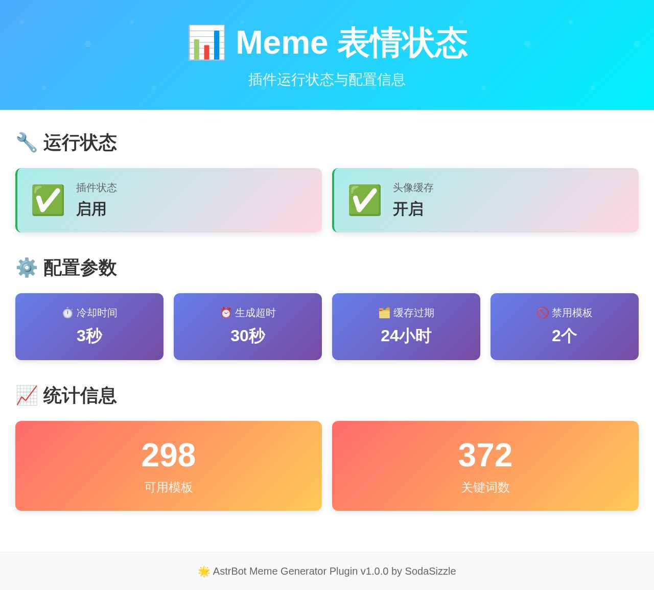 表情状态命令效果图