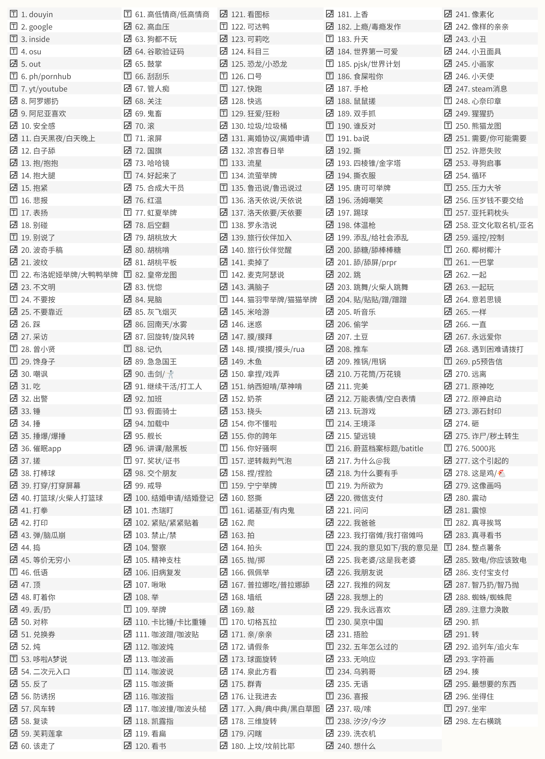表情列表命令效果图