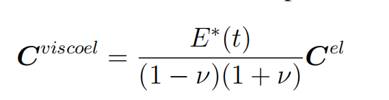 Fourth order elasticity tensor