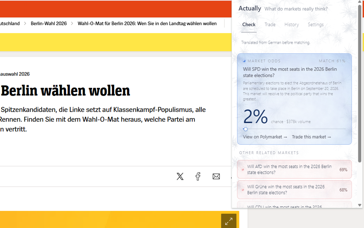 A German article matched to a Berlin election market