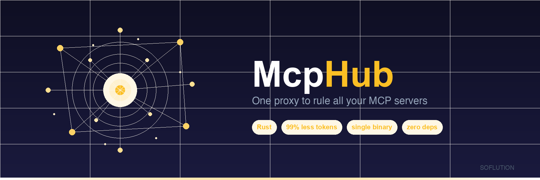 McpHub