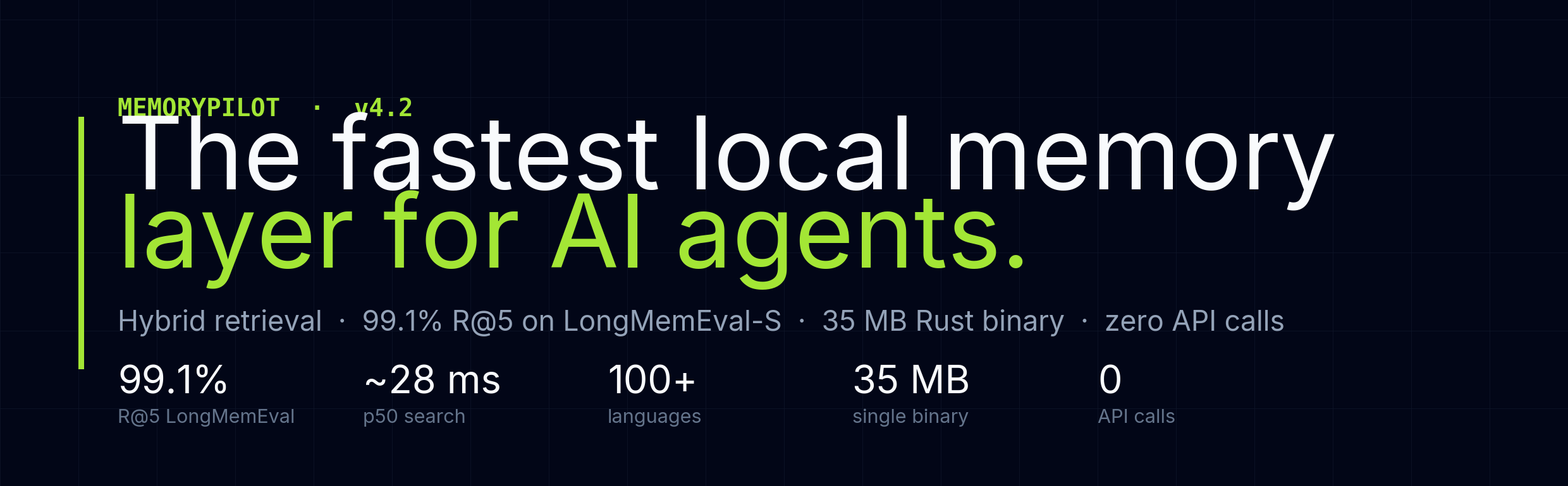 MemoryPilot — The fastest local memory layer for AI agents