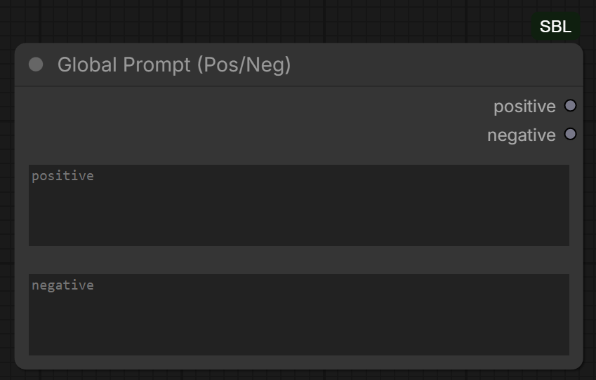 Global Prompt node