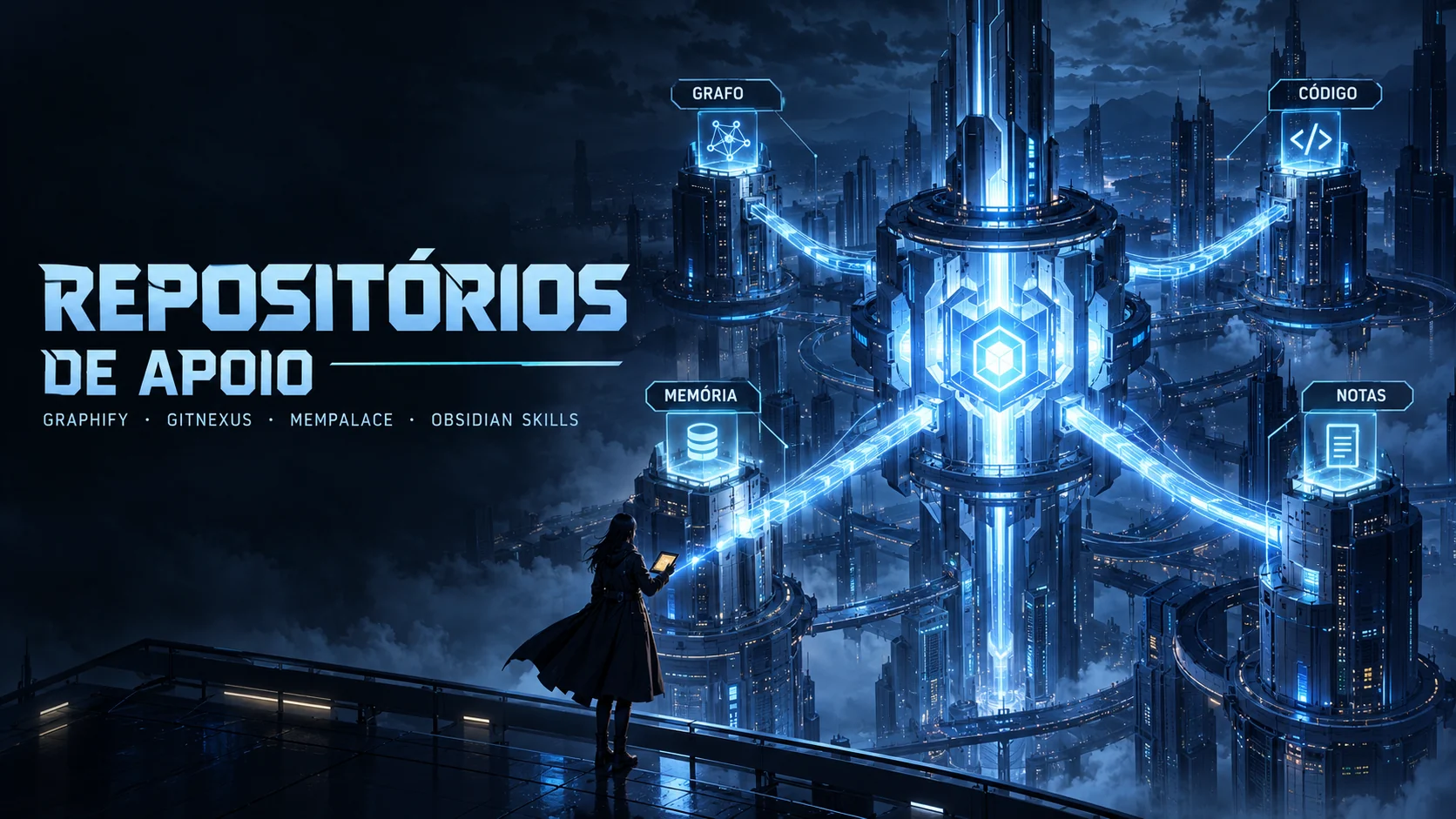 Banner Repositórios de Apoio