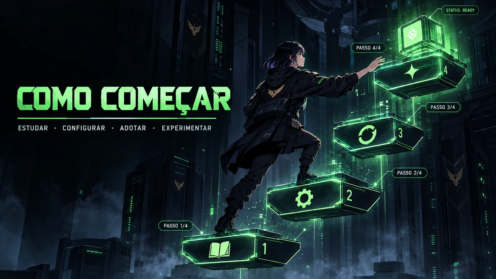 Banner Como Começar