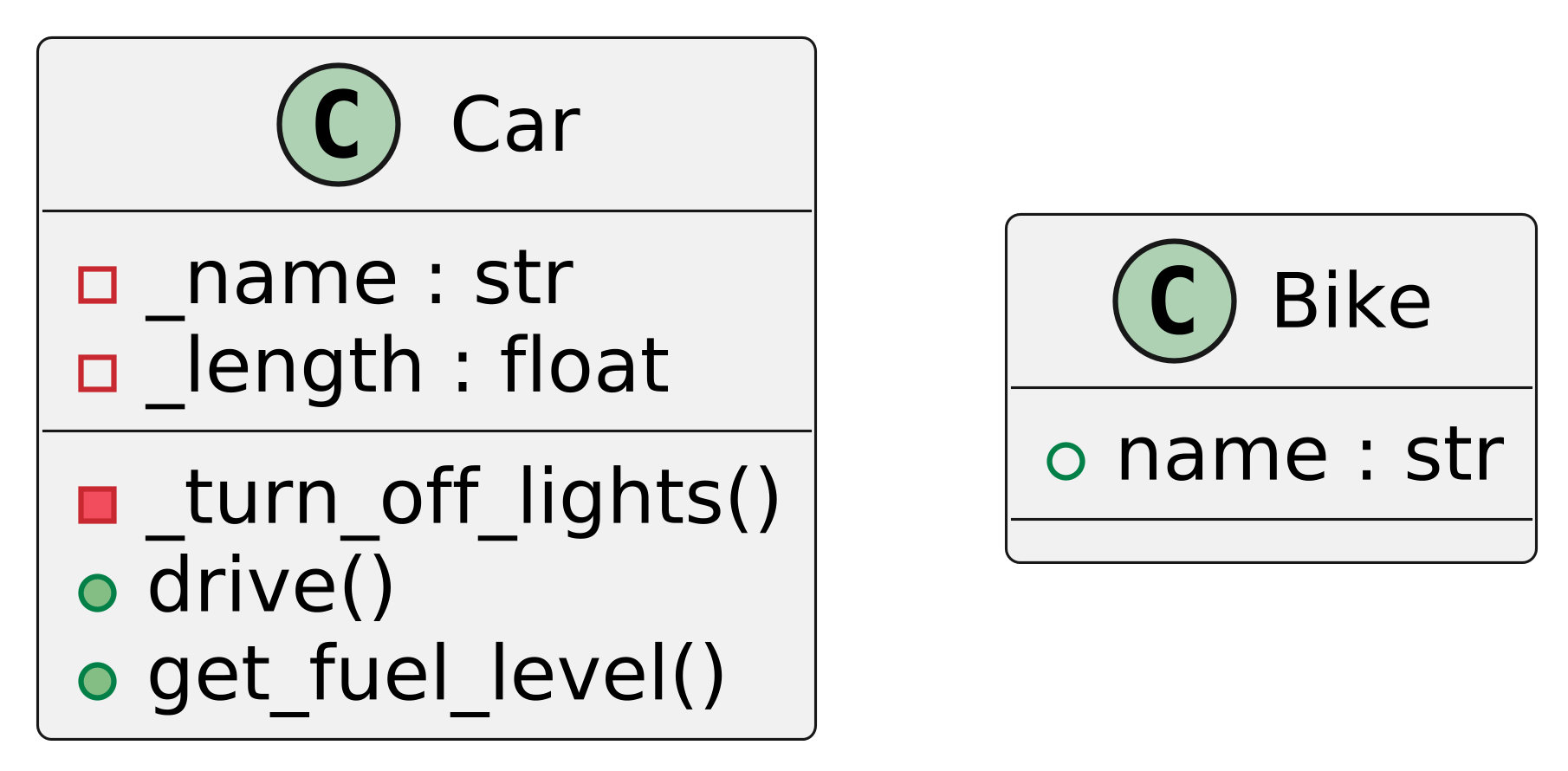 GitHub - Softoft/pdgen: Python UML Class Diagram Generator