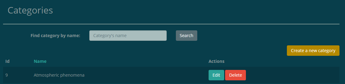 Admin panel view" align="middle