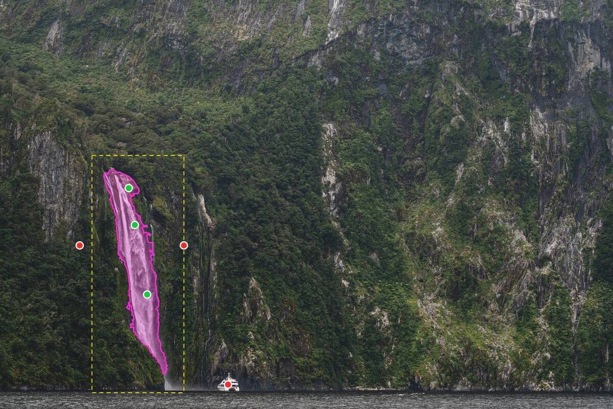 A cliff in Milford Sound with green click points on a waterfall, red points beside it and on a boat, and the waterfall traced in a magenta outline by Segment Anything 3.